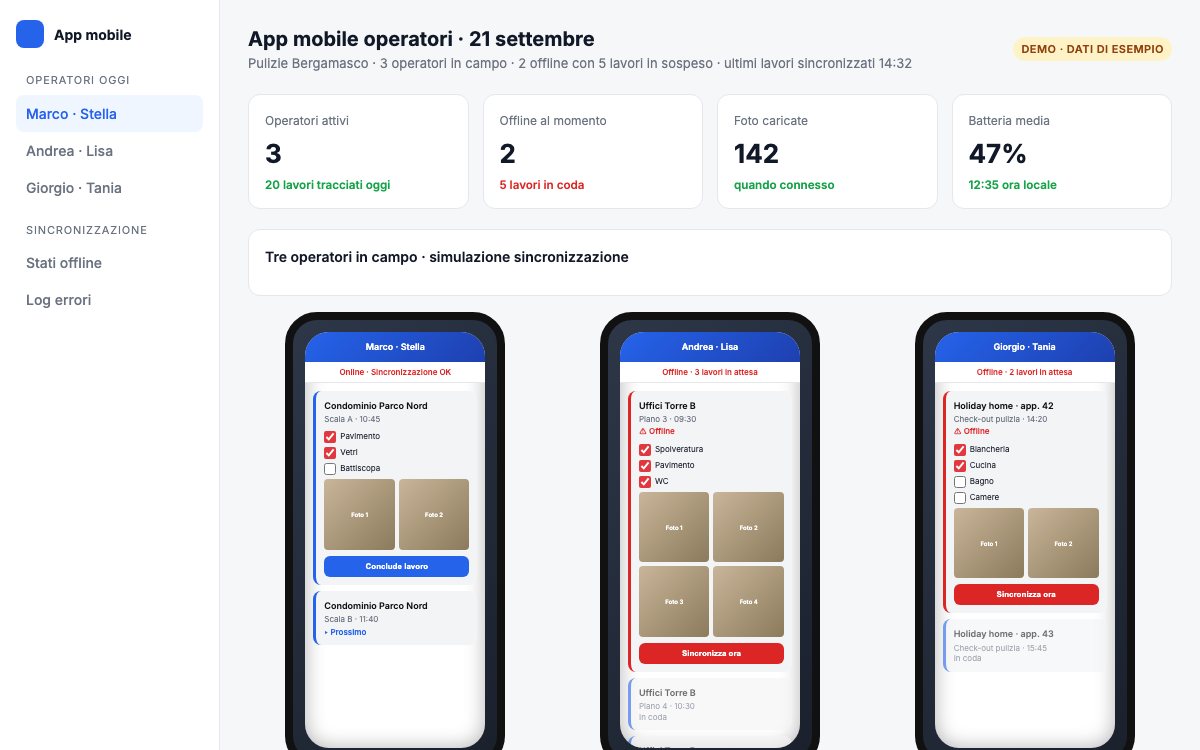 App mobile