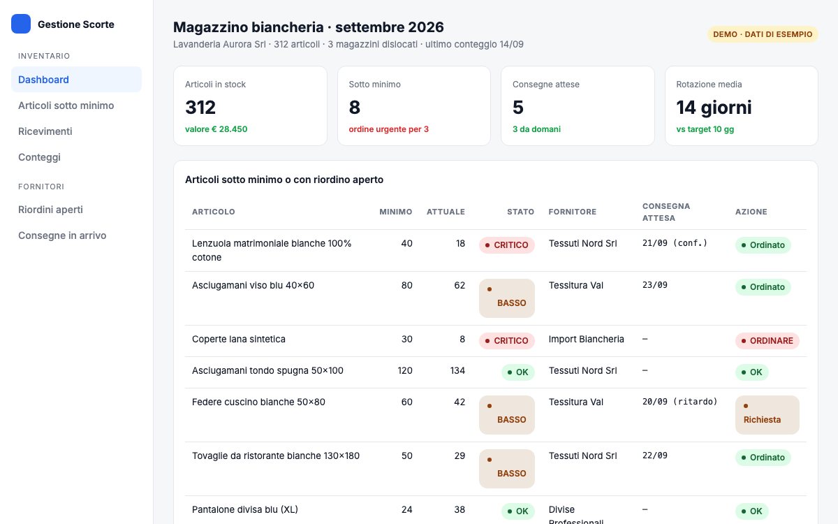Magazzino e conteggi