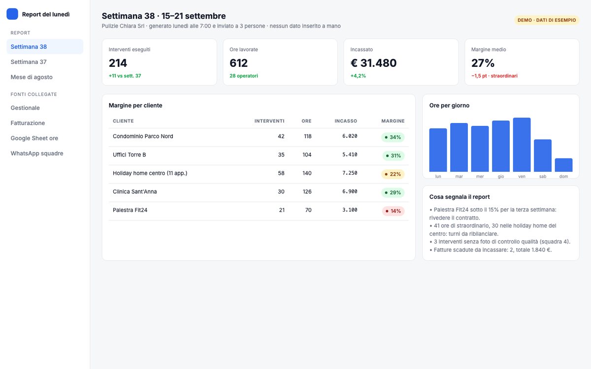 Genera report